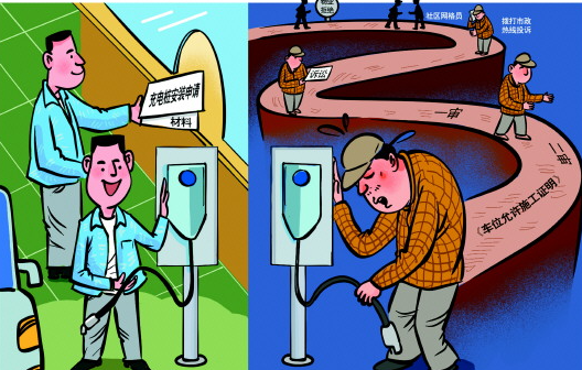 专家呼吁：国家层面尽快出台充电桩安装统一标准