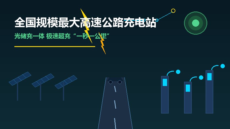 一辆车、一条路，驶向的是一个绿色新世界